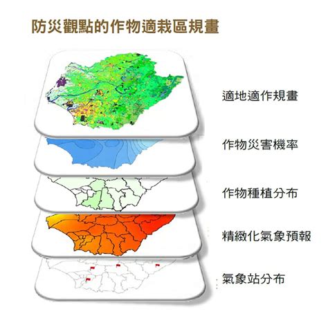 台灣日照時數查詢|農作物災害預警平台